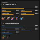 ⚡CV 14 62% Full*(M+82)