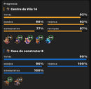 ⚡CV 14 92% Full*(M+73)