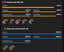⚡CV 18 vindo do cv17 full (Paisagem Clash of Dragons) +7 PAISAGENS (M+59) +cv14 de brinde