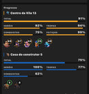 ⚡CV 13 91% Full*(M+76)