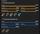 ⚡CV 18 92% Full* (M+91)