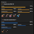 ⚡CV 14 77% Full*(M+79) | 2 paisagens
