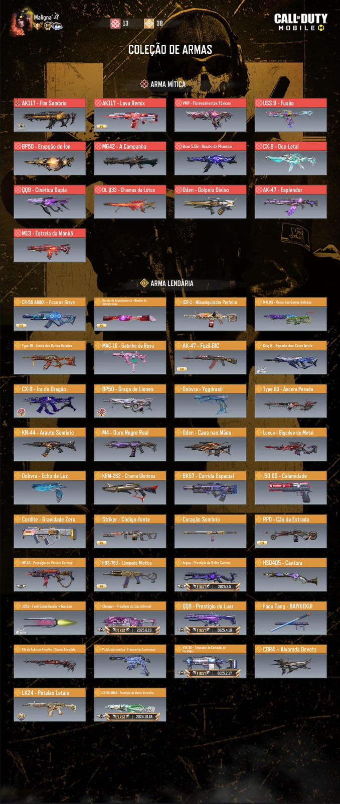 13 míticas e 38 lendárias | 2 personagens míticos e 8 lendários | 4 veículos lendários | (#10)